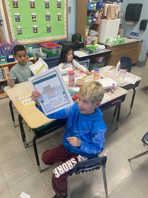 Fifth Avenue students made text-to-self connections after reading a book.